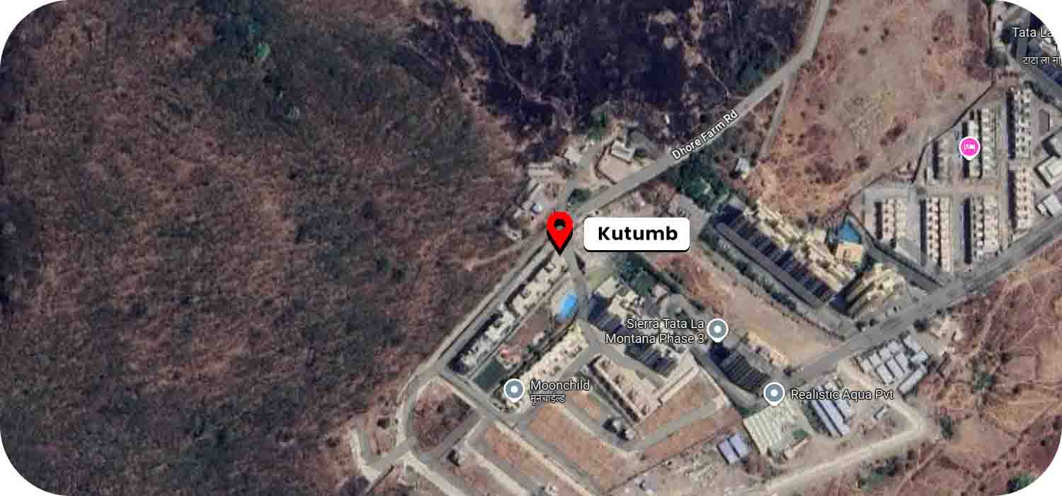 Naiknavare Kutumb google map location